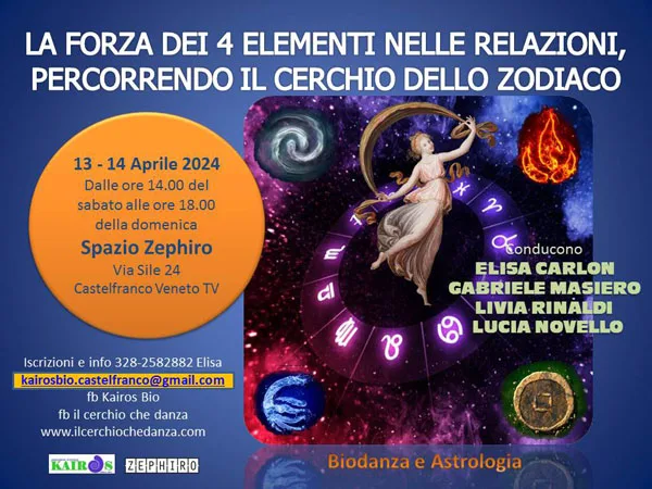 copertina La forza dei 4 elementi