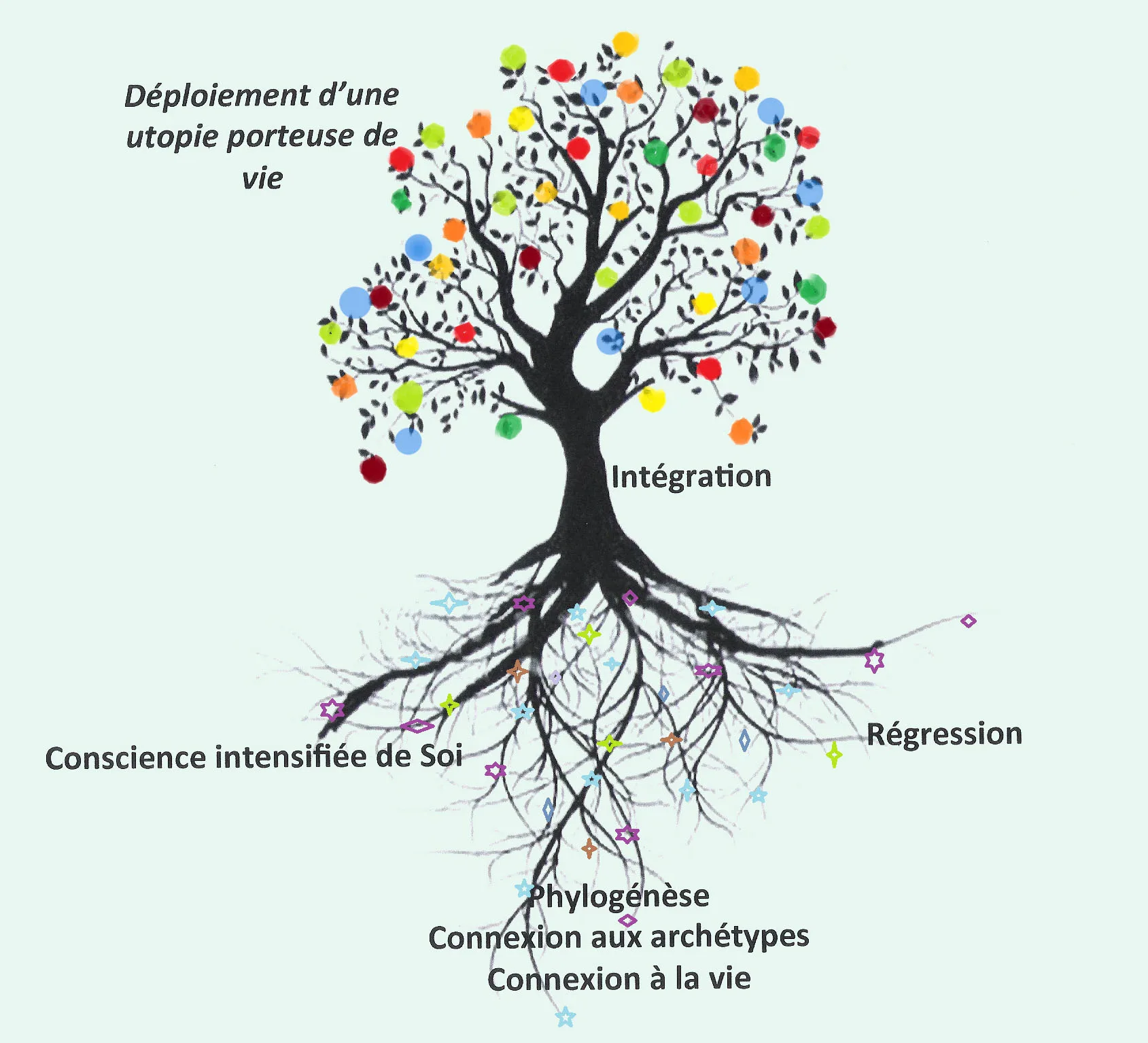 copertina L'ALBERO DEI DESIDERI