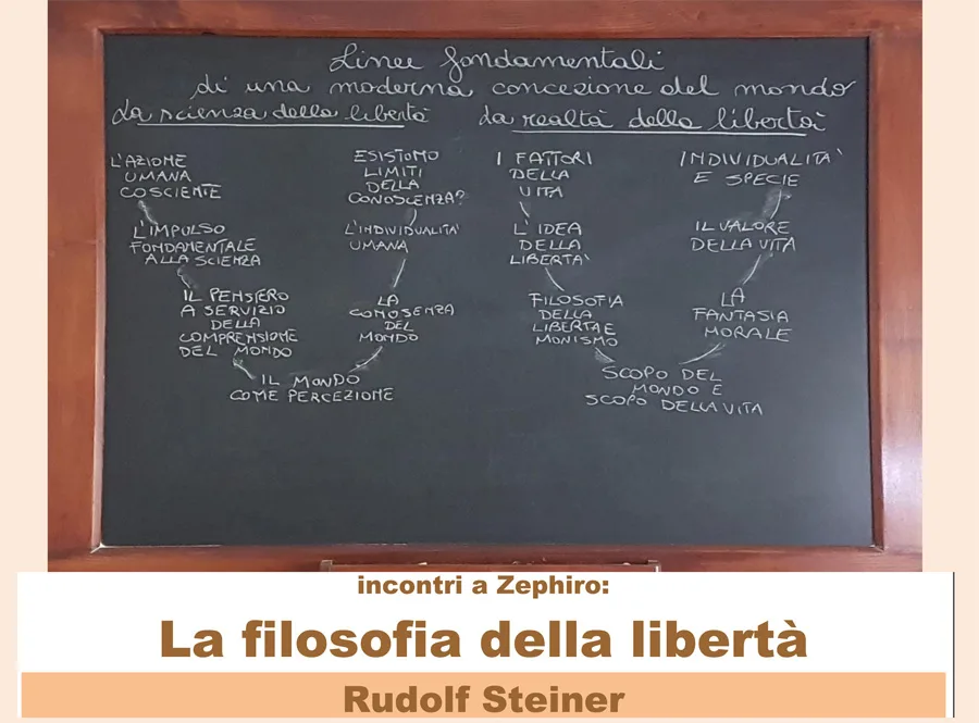 copertina La filosofia della libertà: Rudolf Steiner
